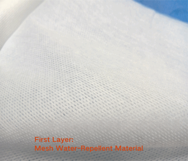 First Layer: Mesh Water-Repellent Material